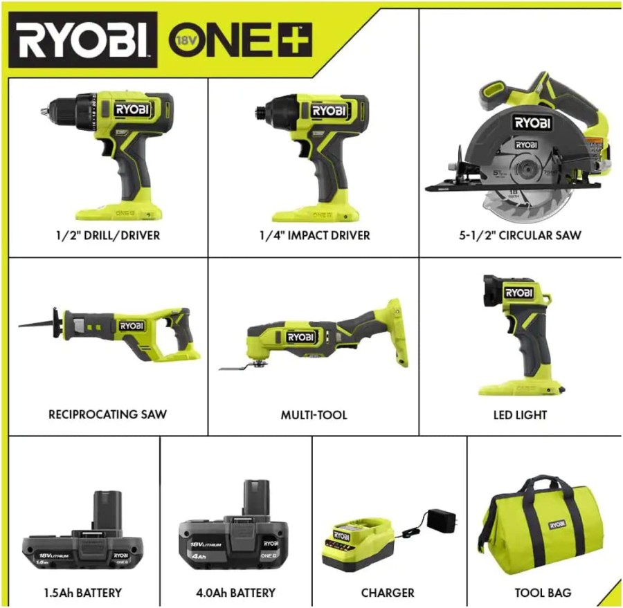 Father's Day Raffle Tickets (RYOBI ONE+)